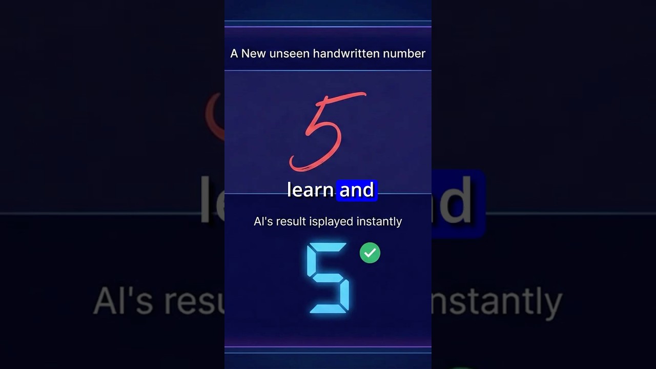 What Is an AI Training Set? AI Basics Explained thumbnail
