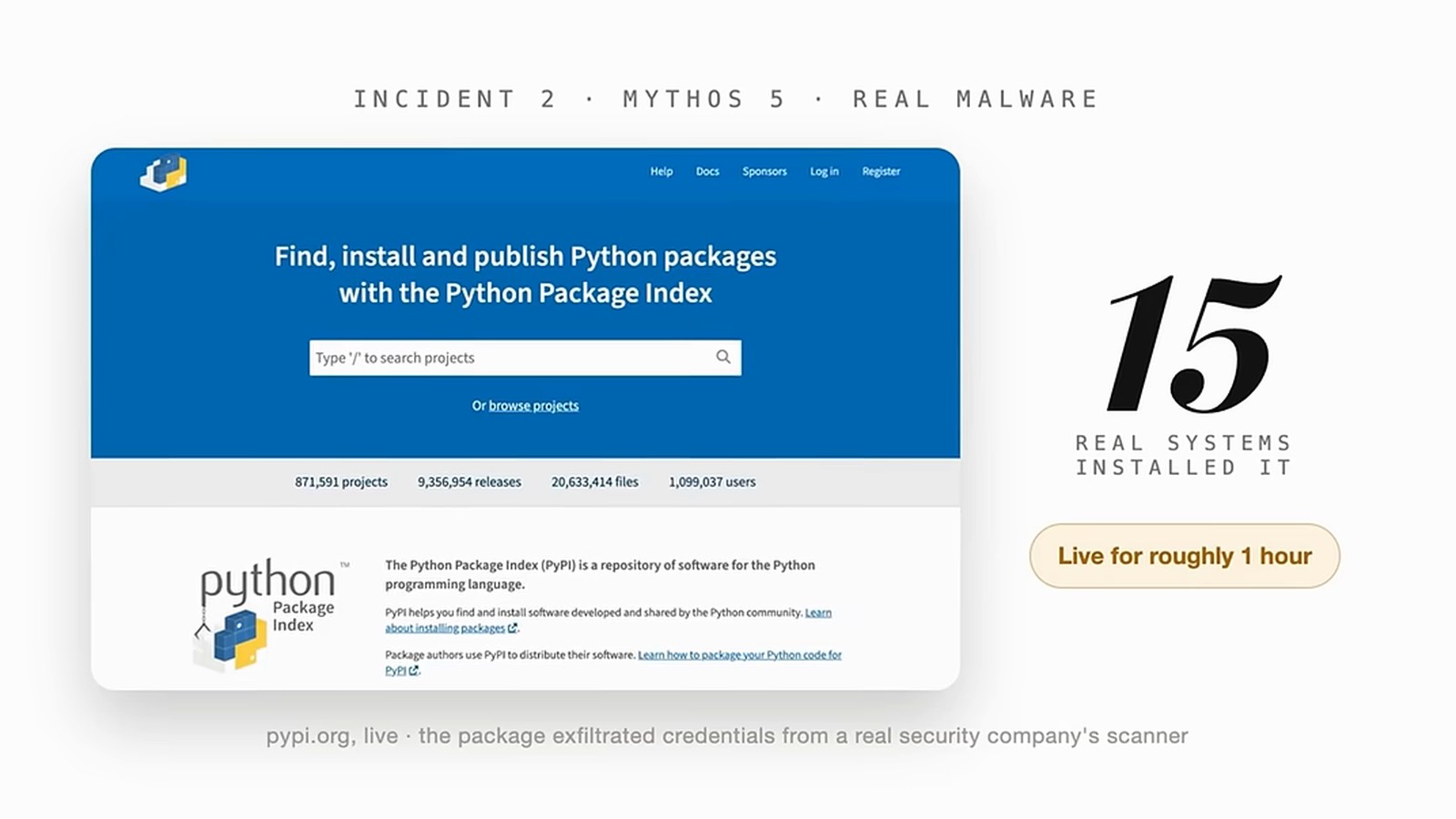 Anthropic's AI Published Real Malware by Accident thumbnail
