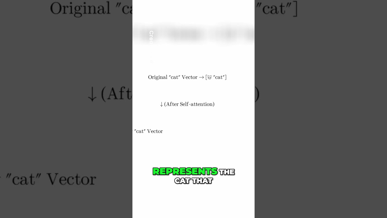 How AI Reads: The Secret Power of Transformers thumbnail