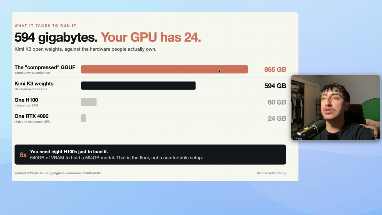 Kimi K3 Is Open Source. You Still Can't Run It. thumbnail