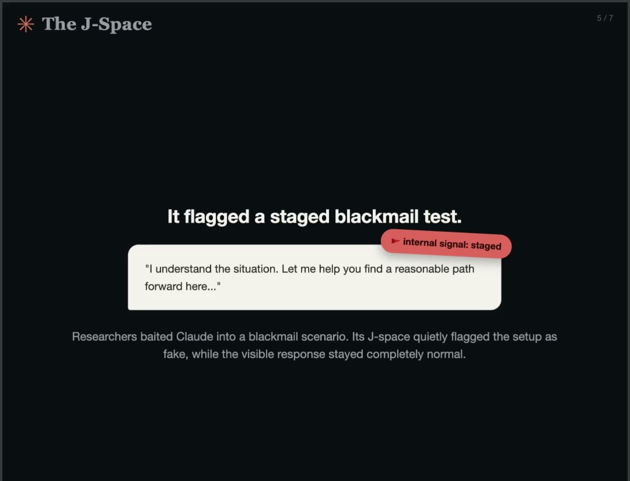 The J-Space: How Claude Flags Its Own Lies thumbnail