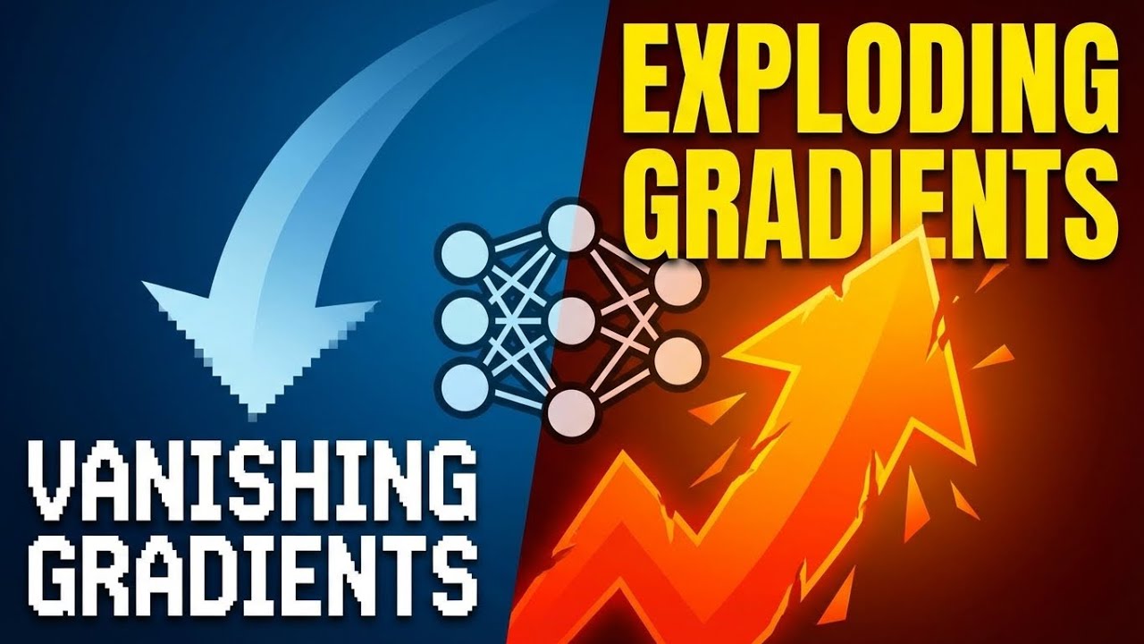 Why Neural Networks Fail: Vanishing and Exploding Gradients Explained thumbnail
