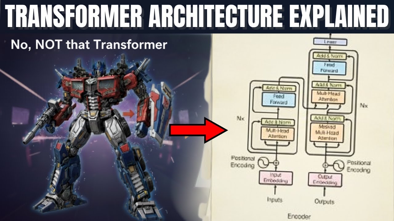 How AI Works: Understanding the Transformer Model thumbnail